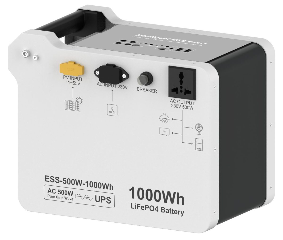 SiRay Portable Power Stations GPP-1000 - 1 kWh, 500 W AC Output - front view
