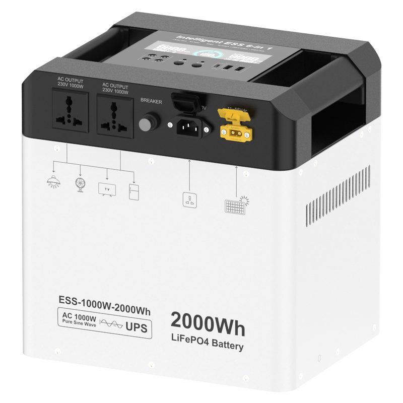 SiRay Portable Power Stations GPP-2000 - 2 kWh, 1000 W AC Output - product photo