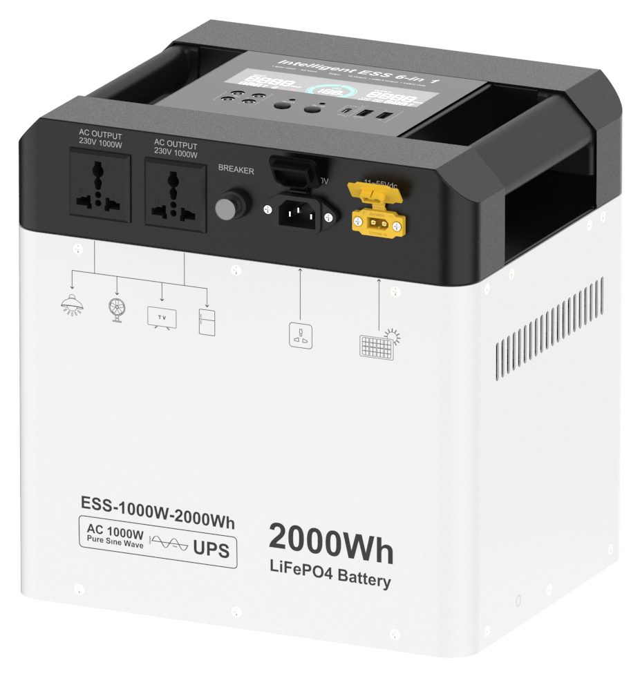 SiRay Portable Power Stations GPP-2000 - 2 kWh, 1000 W AC Output - front view
