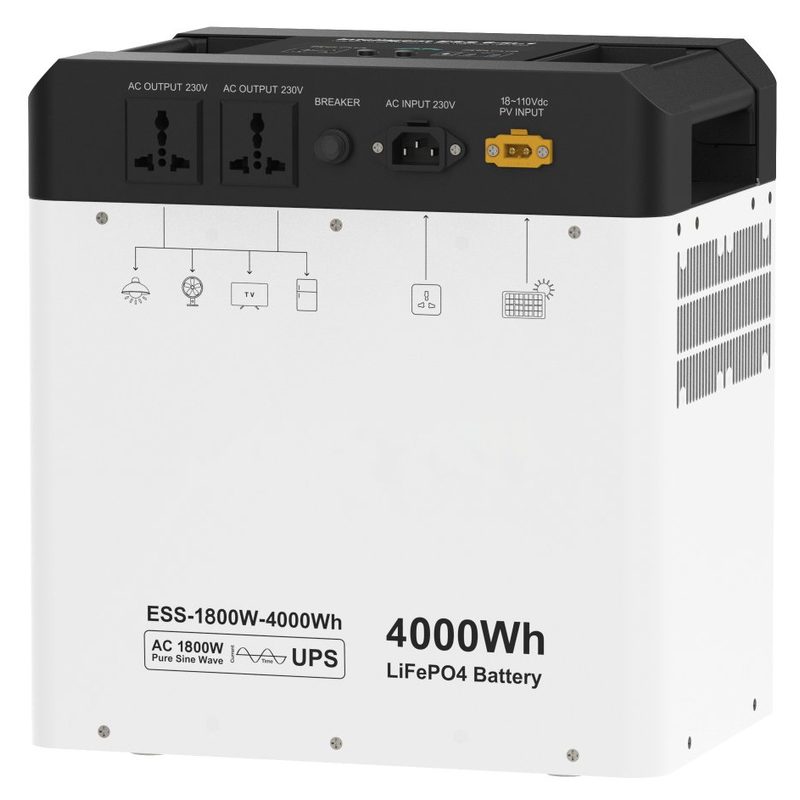SiRay Portable Power Stations GPP-4000 - 4 kWh, 1800 W AC Output - product photo